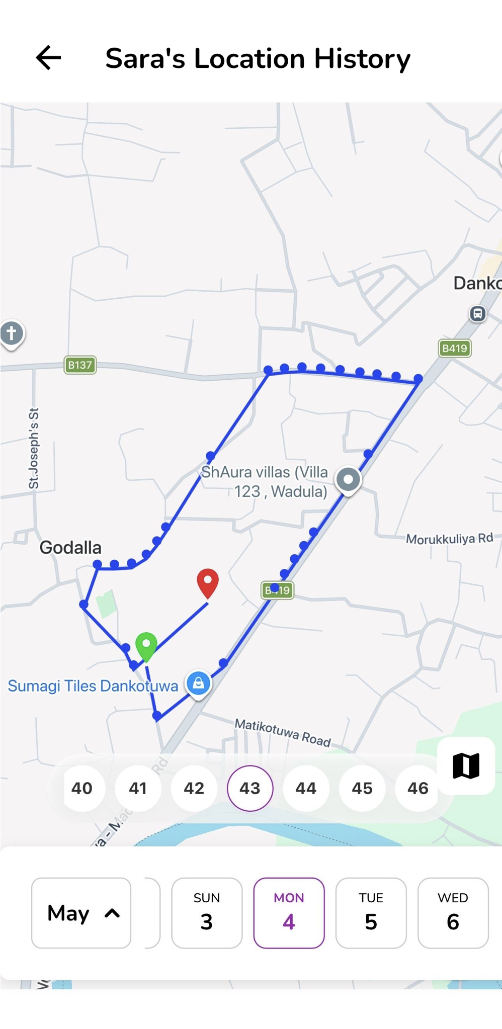 Standortverlauf