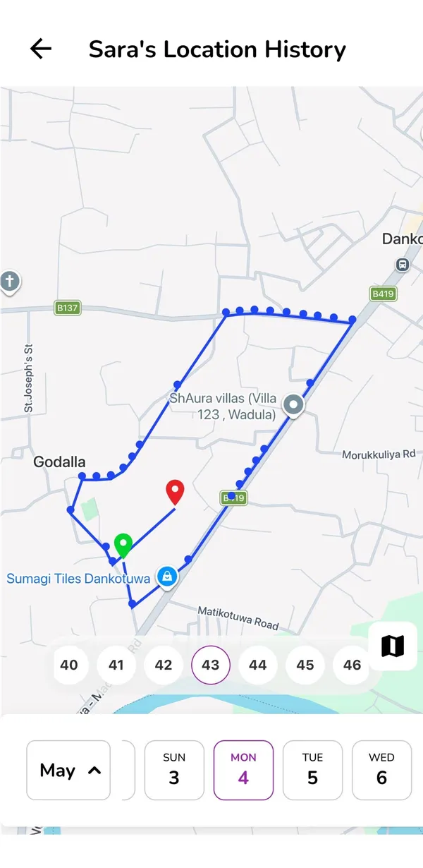 Standortverlauf